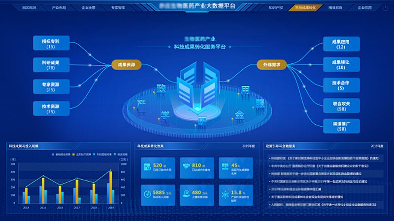 基因检测实验室排名榜：揭秘基因检测行业的核心竞争力